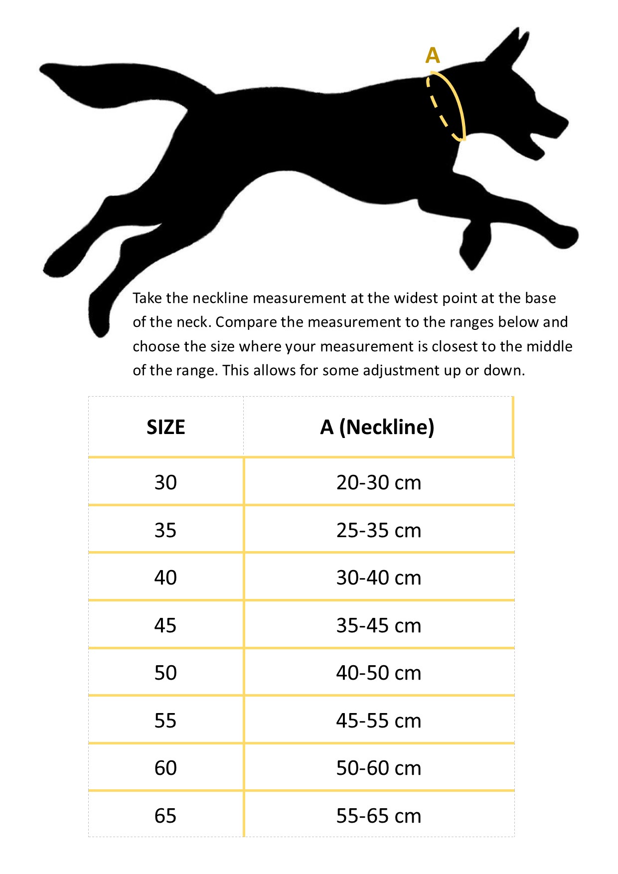 Hurtta Dog Coat Size Chart