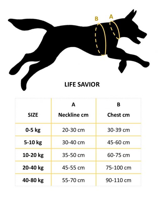 Hurtta Life Savior size chart NZ