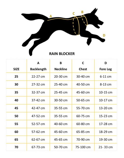 Hurtta Rain Blocker size chart NZ