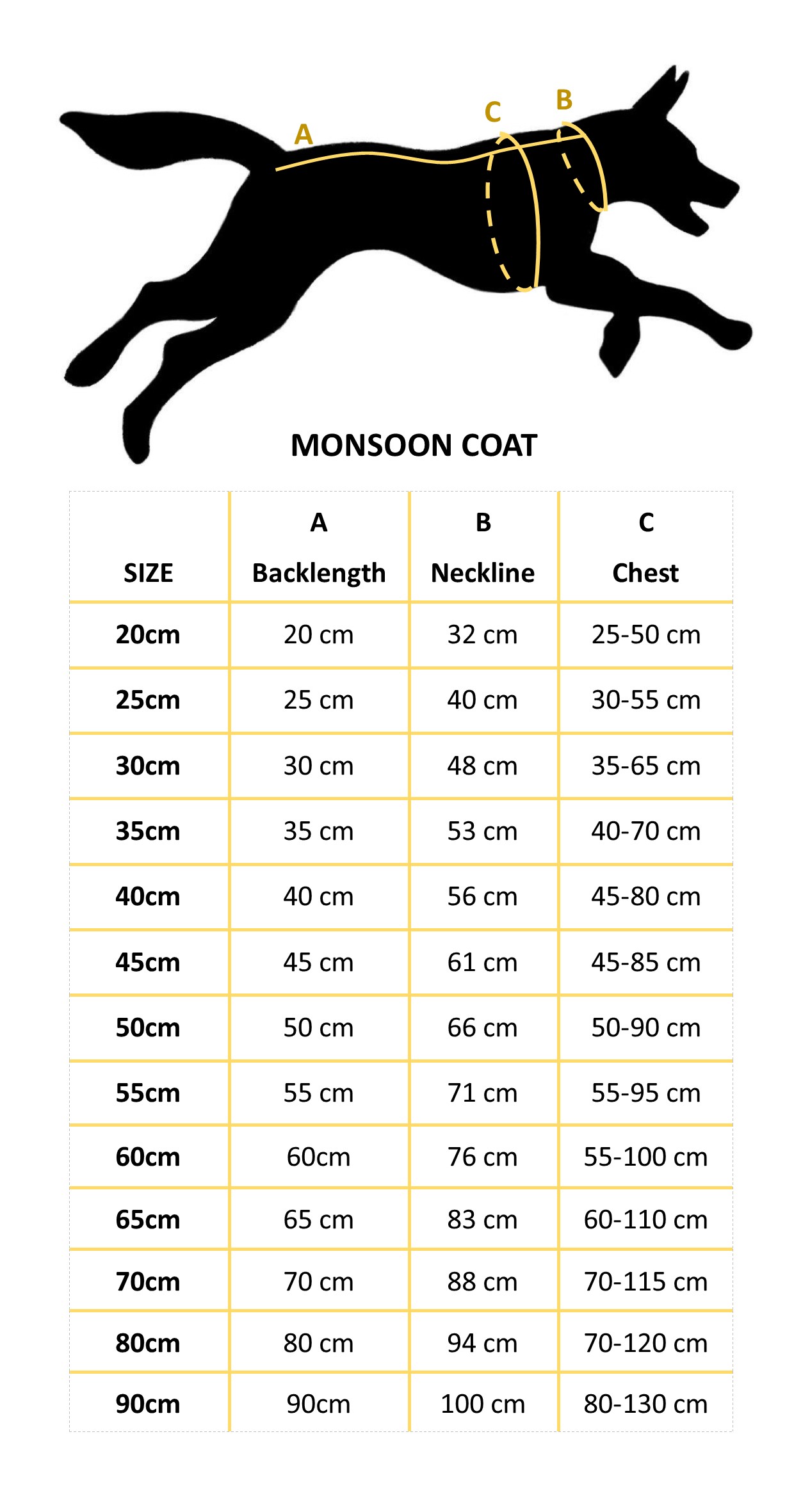 Hurtta Raincoat Size Chart