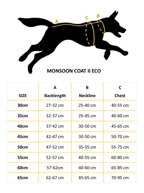 Hurtta Monsoon Coat II ECO size chart NZ